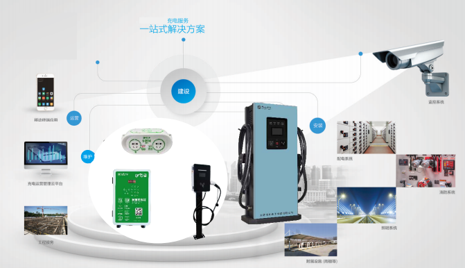 中全清茂智能充電樁云平臺，讓運營更簡單!